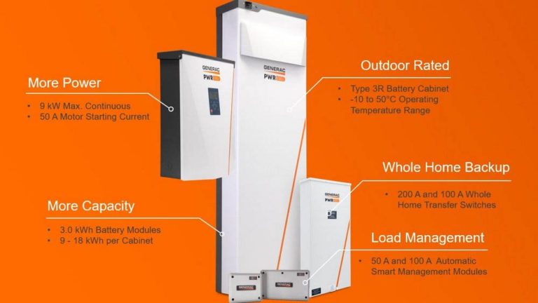 SIG Placerville Solar Generac PWRcell Battery Storage